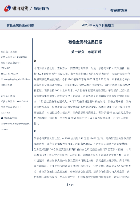 有色金属衍生品日报