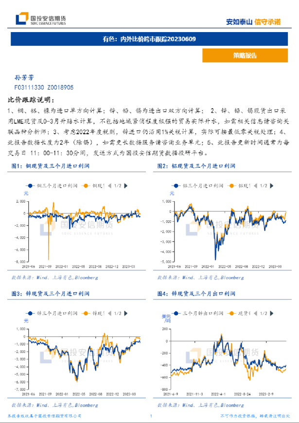 有色：内外比价跨市跟踪