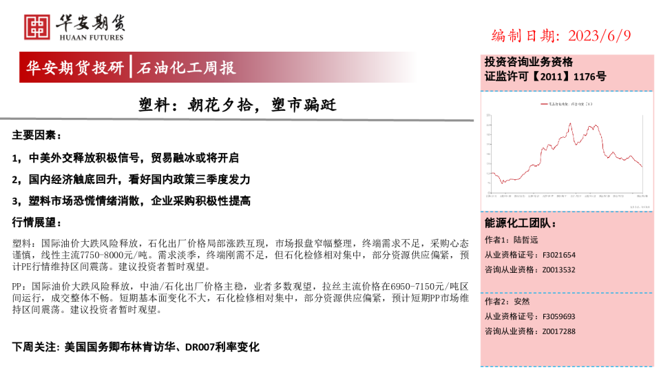 石油化工周报：塑料：朝花夕拾，塑市蹁跹