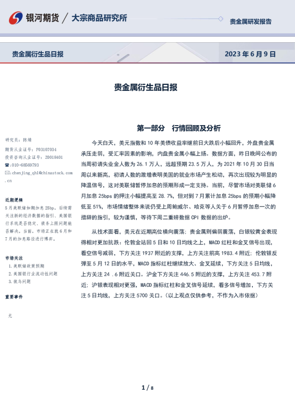 贵金属衍生品日报