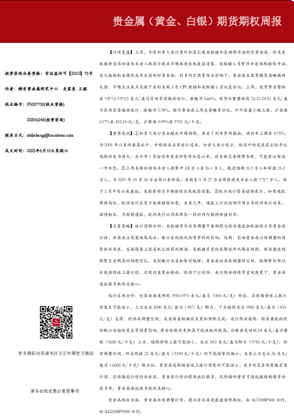 贵金属（黄金、白银）期货期权周报