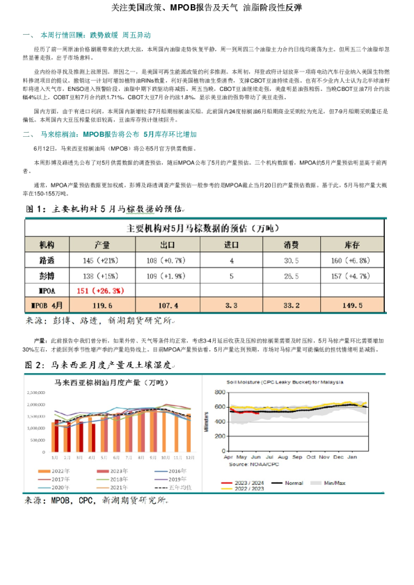 关注美国政策、MPOB报告及天气 油脂阶段性反弹