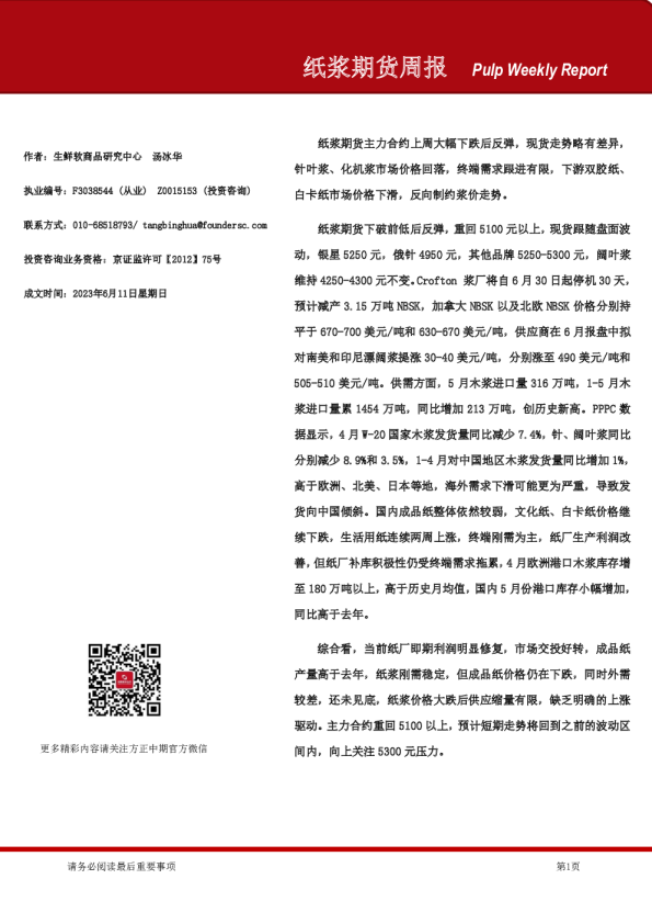 纸浆期货周报
