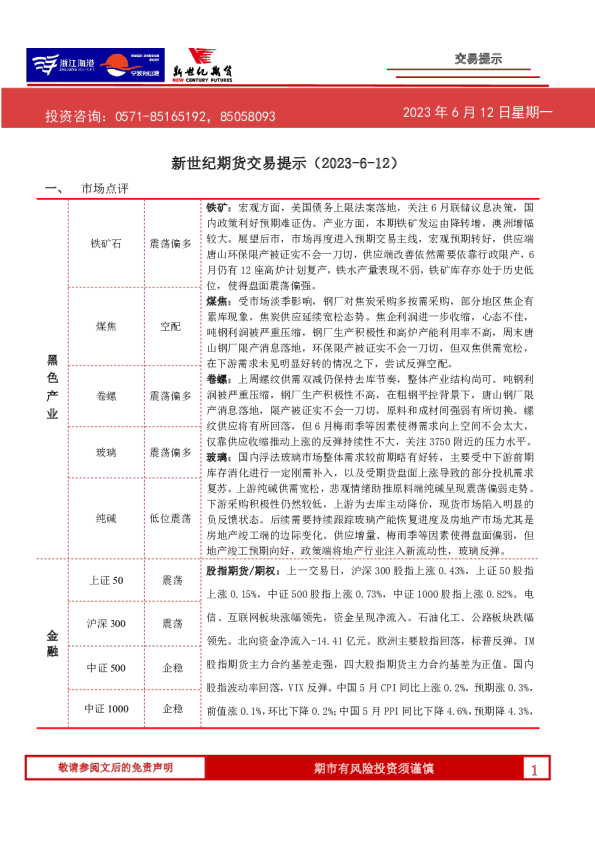 交易提示