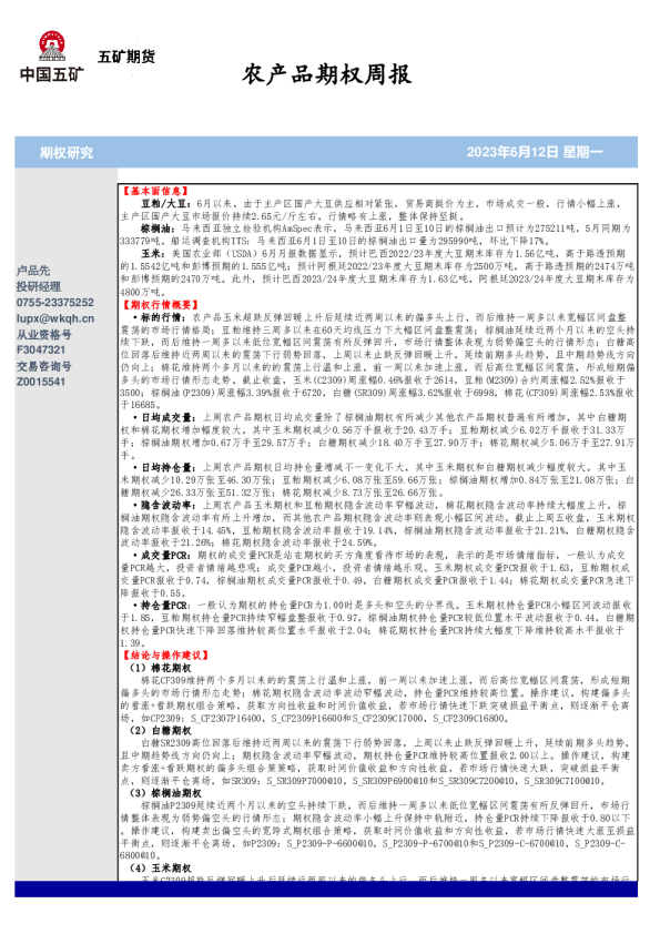 农产品期权周报