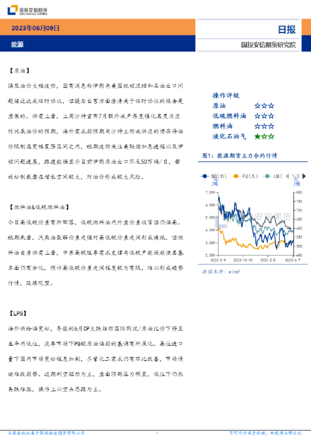 能源日报