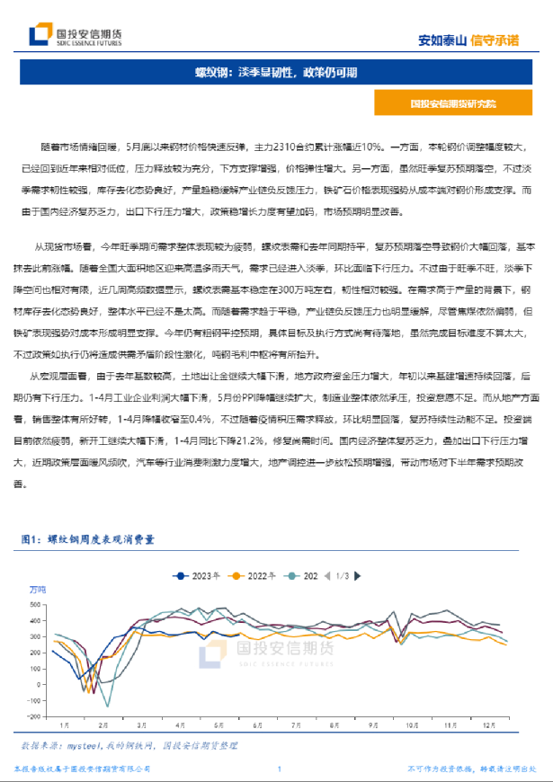 螺纹钢：淡季显韧性，政策仍可期