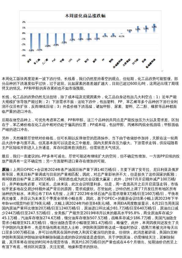 专题 | 新湖期货“能化汇”
