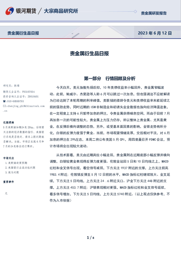 贵金属衍生品日报