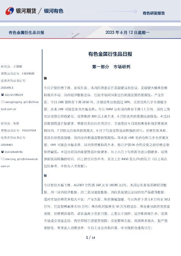 有色金属衍生品日报
