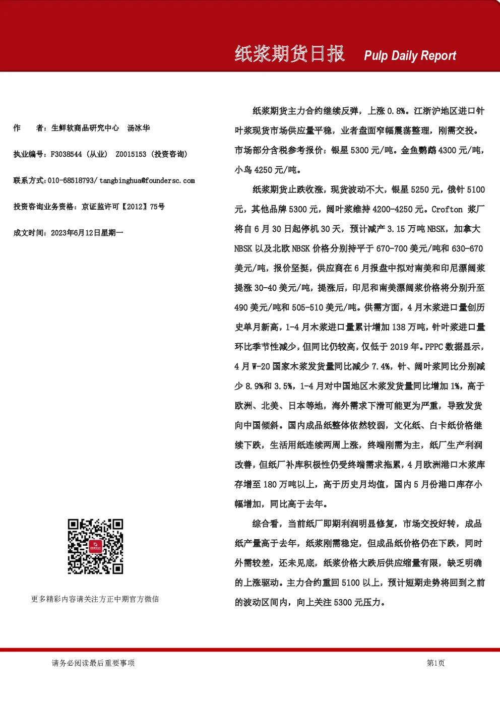 纸浆期货日报