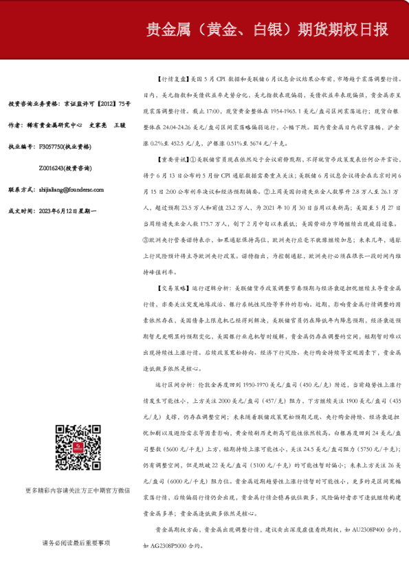 贵金属（黄金、白银）期货期权日报