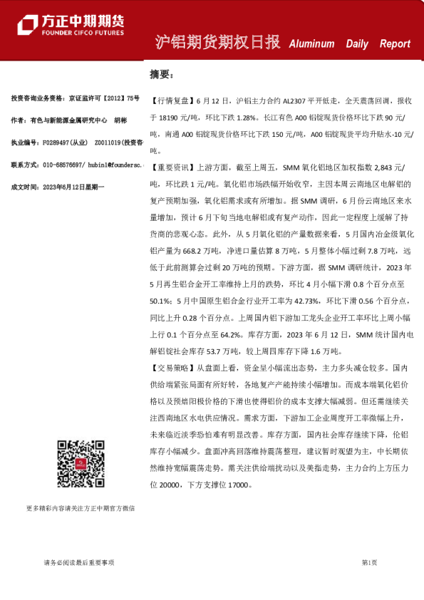 沪铝期货期权日报