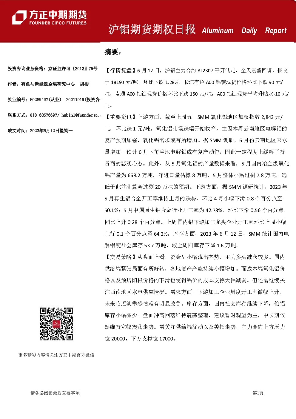 沪铝期货期权日报