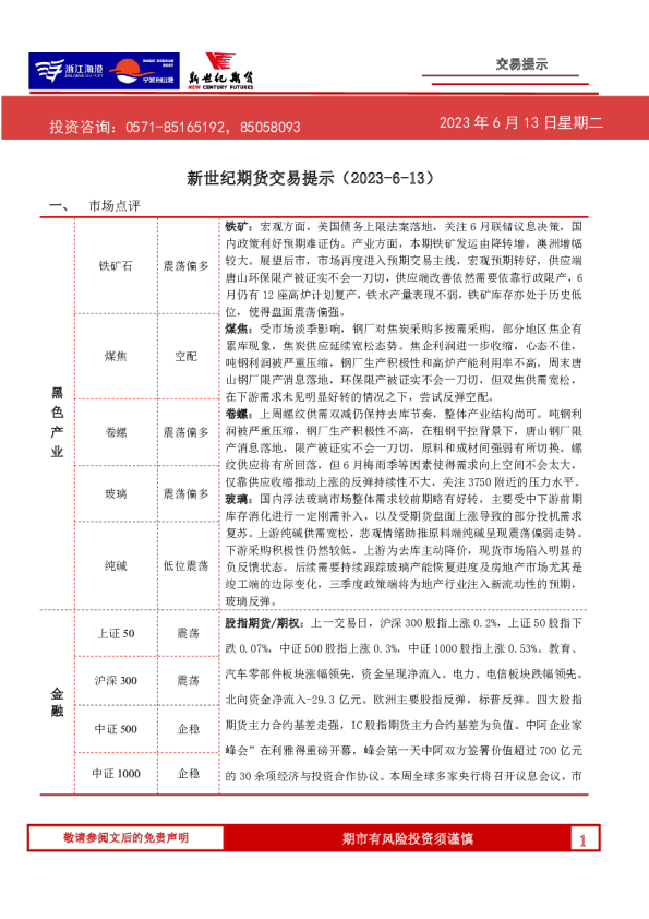 交易提示