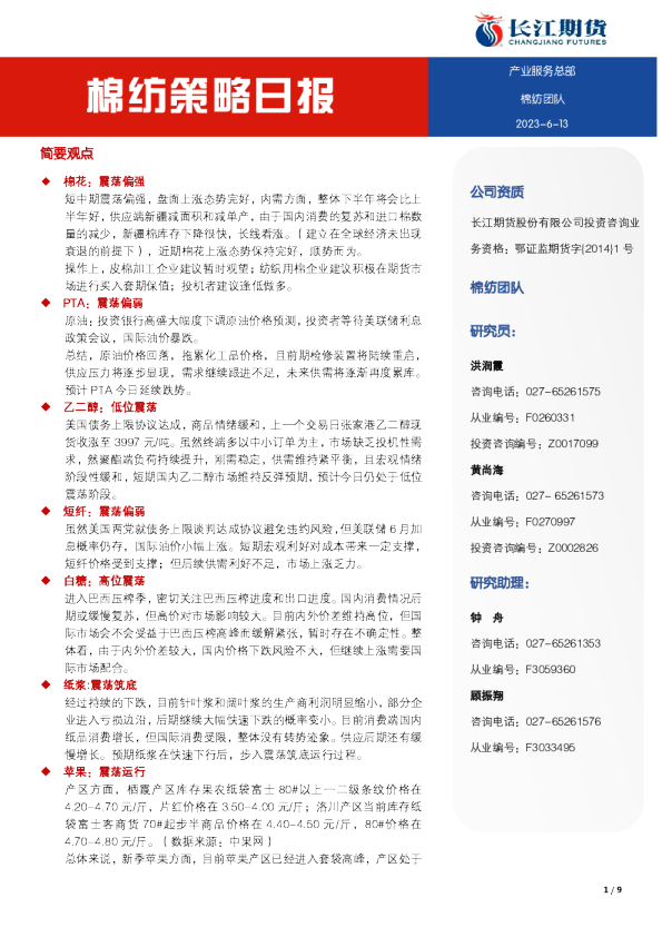 棉纺策略日报