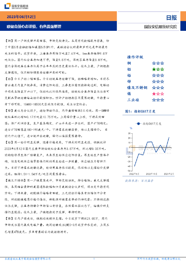 有色金属日报：联储会前心态谨慎，有色震荡整理