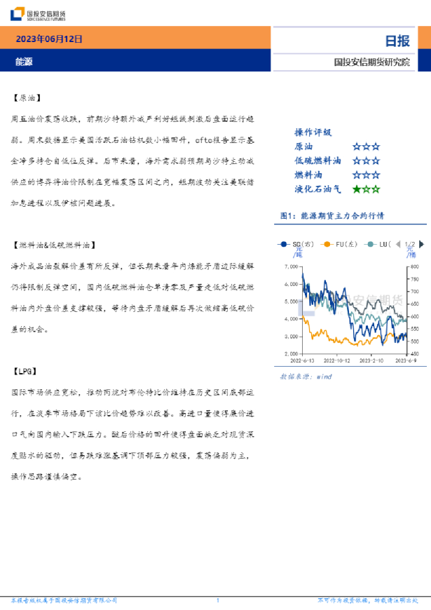 能源日报