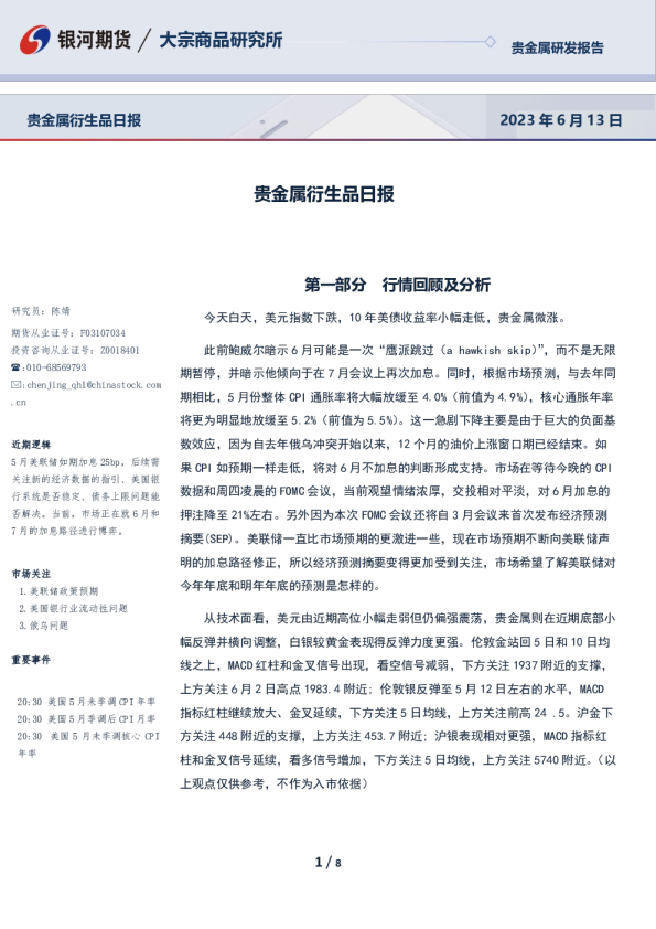 贵金属衍生品日报