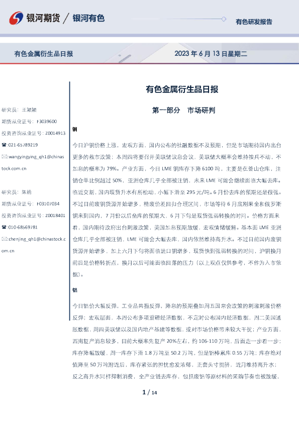 有色金属衍生品日报