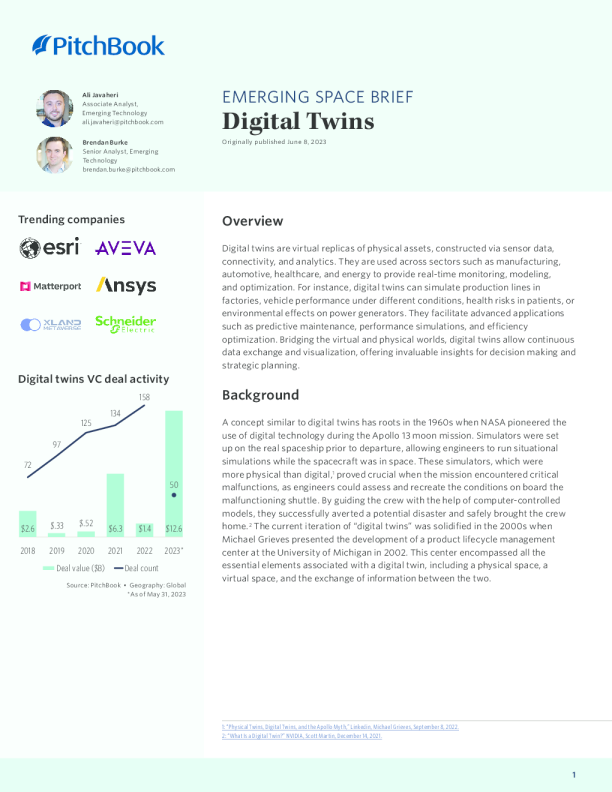 2023新兴空间简报：数字孪生