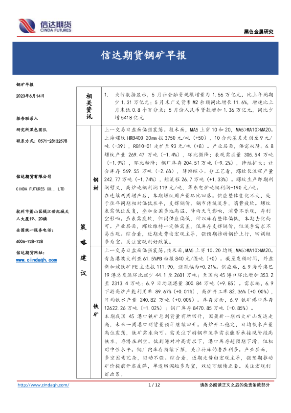 钢矿早报