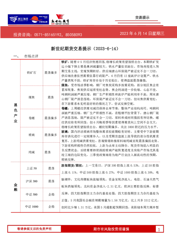 交易提示