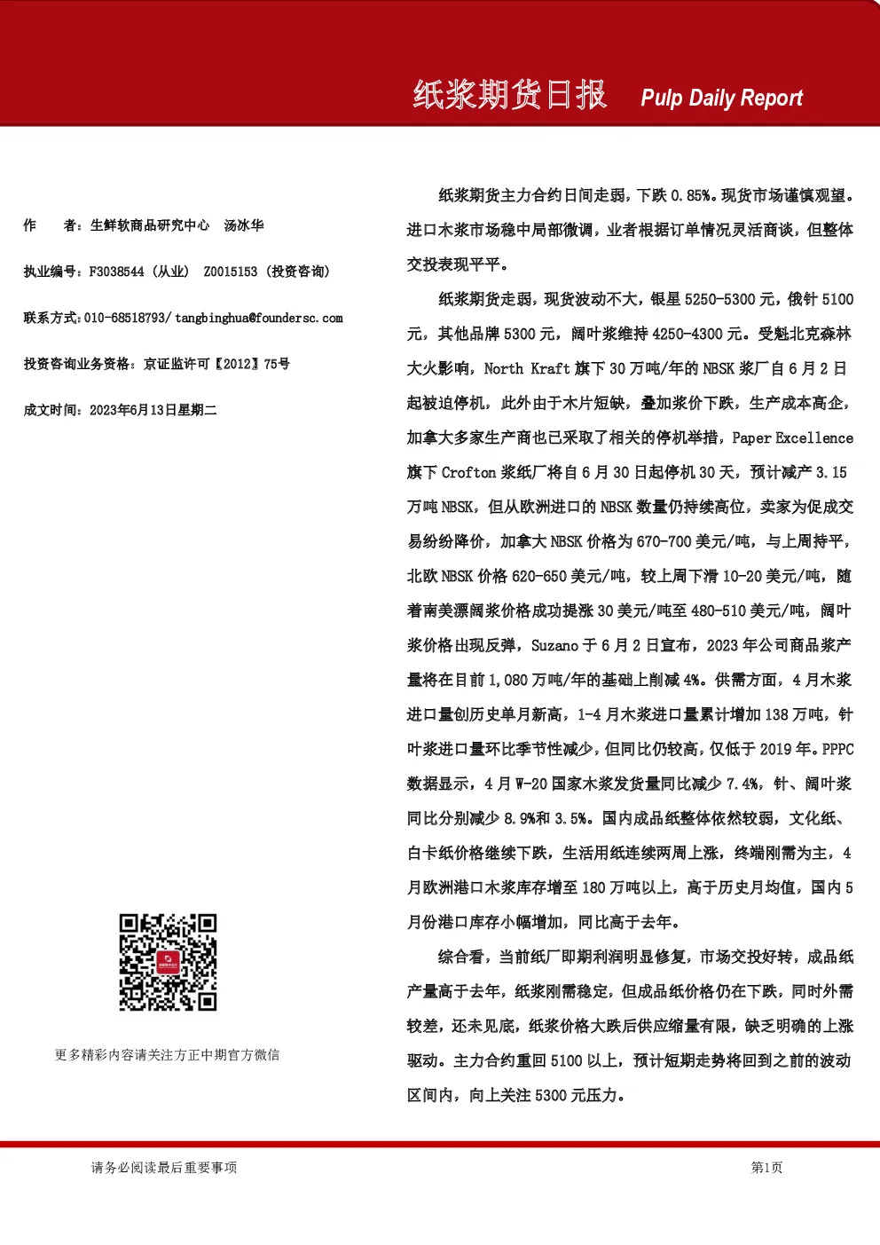 纸浆期货日报
