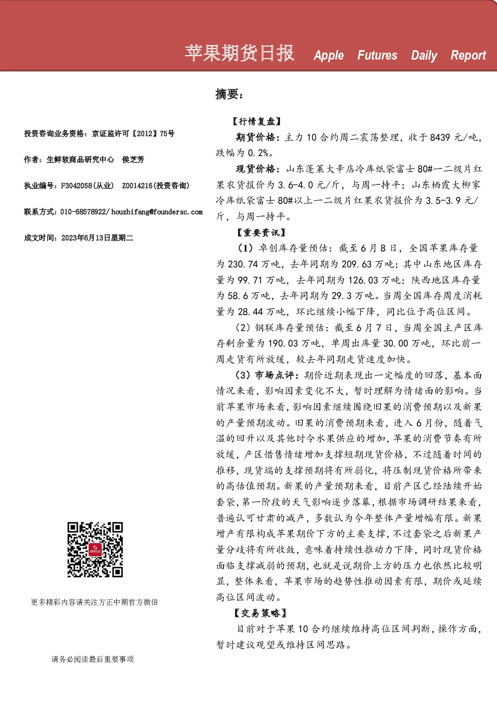 苹果期货日报