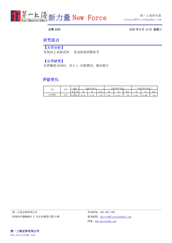 新力量New Force总第4309期