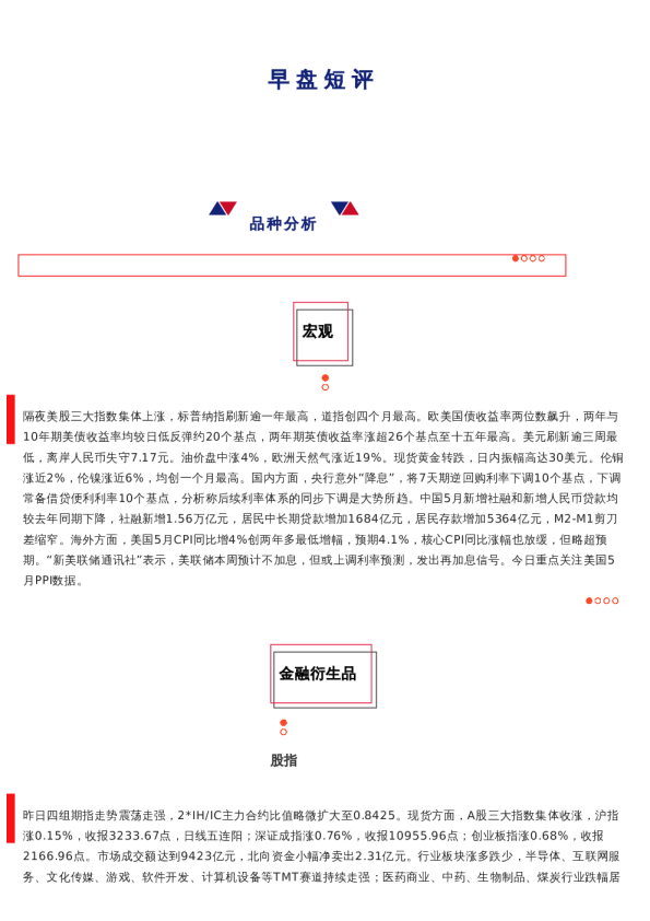 上海中期期货——早盘策略20230614