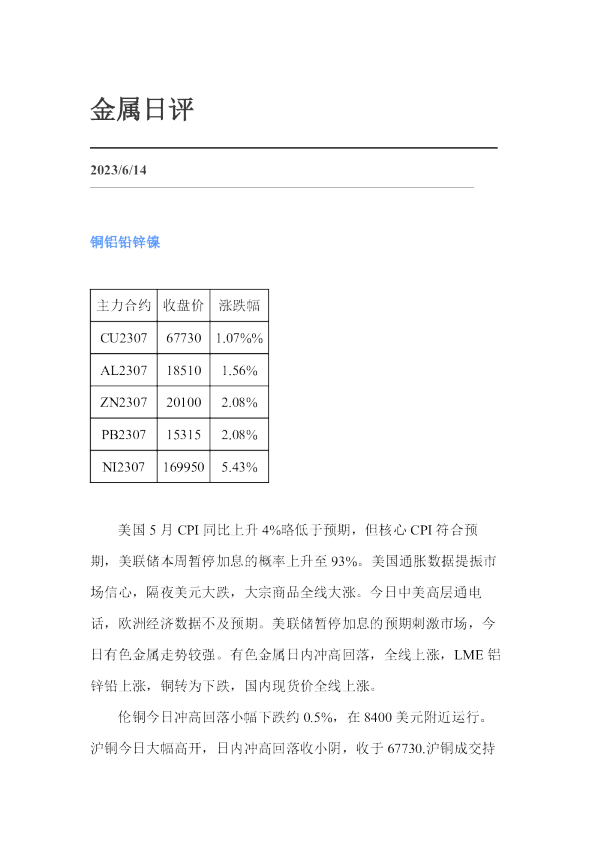 金属日评