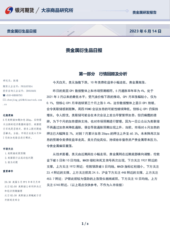 贵金属衍生品日报