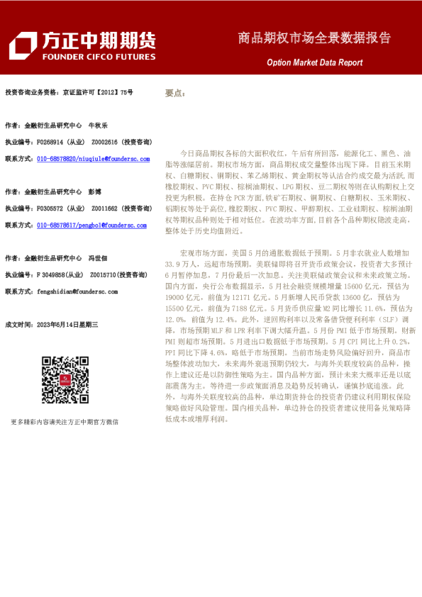 商品期权市场全景数据报告