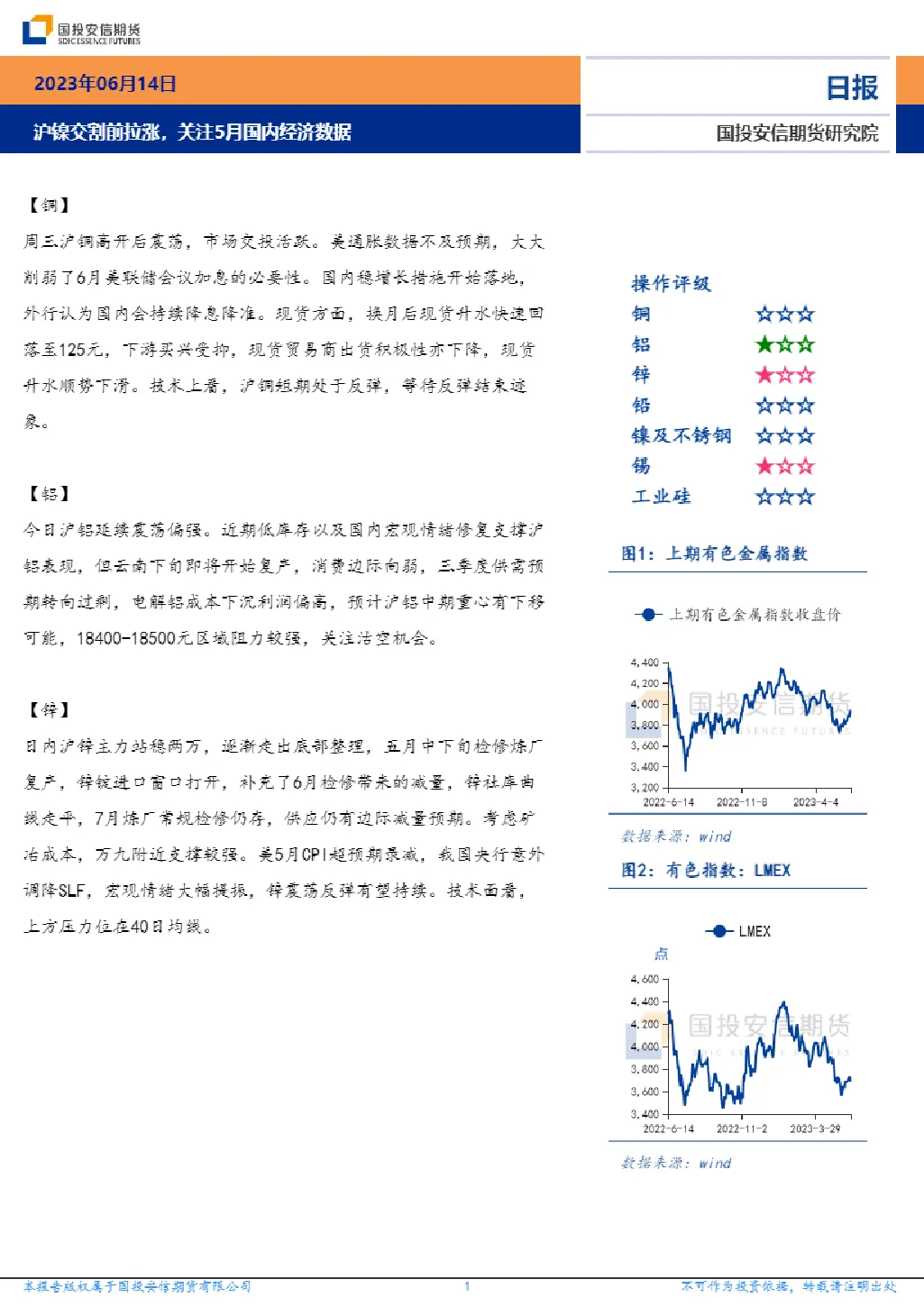 沪镍交割前拉涨，关注5月国内经济数据