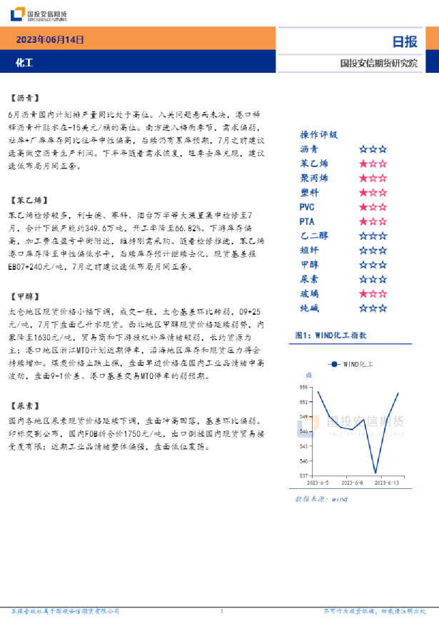 国投安信期货化工日报