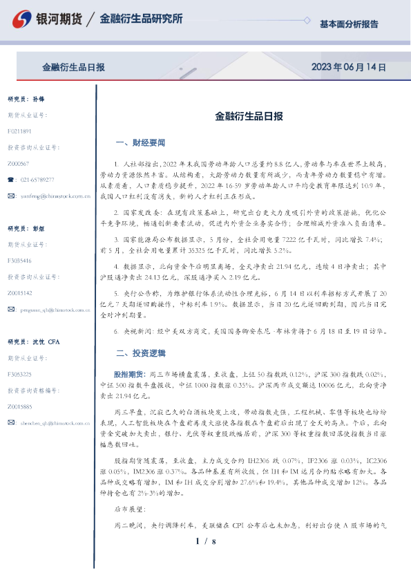 金融衍生品日报