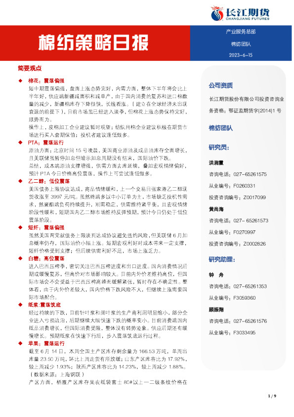 棉纺策略日报