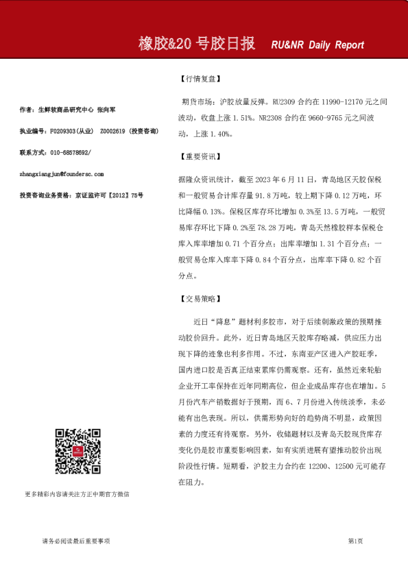 橡胶&20号胶日报