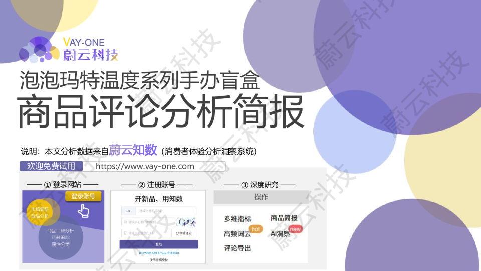 562-泡泡玛特SKULLPANDA温度系列手办盲盒商品评论分析简报