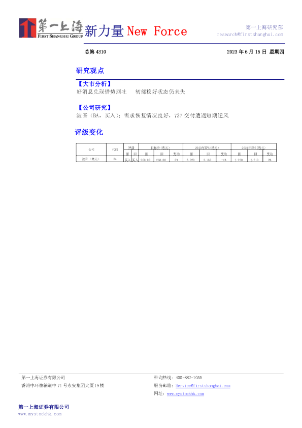 新力量New Force总第4310期