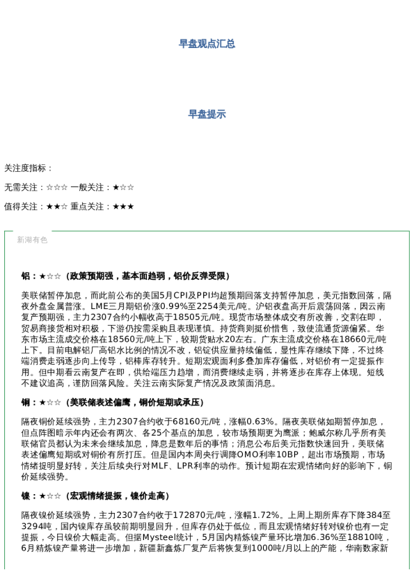 早盘 | 早盘提示