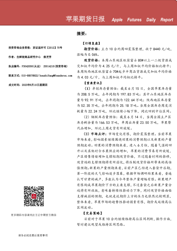 苹果期货日报