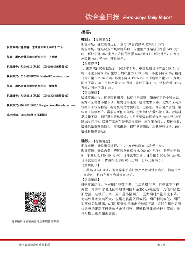 铁合金日报