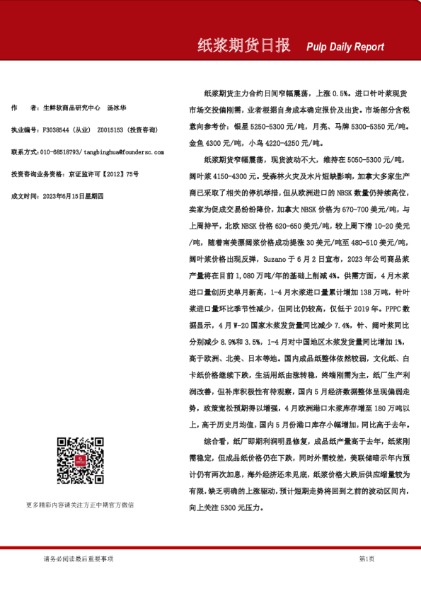 纸浆期货日报