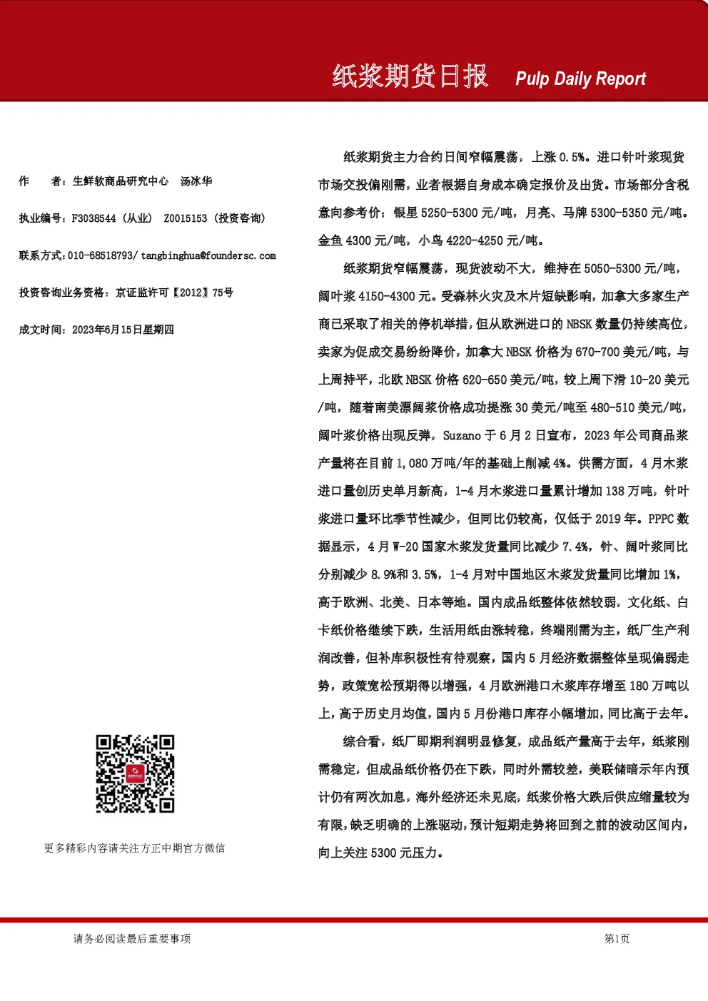 纸浆期货日报