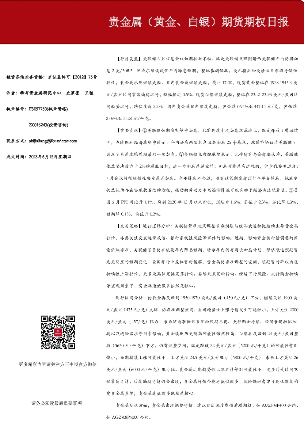 贵金属（黄金、白银）期货期权日报