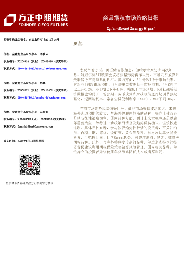 商品期权市场策略日报