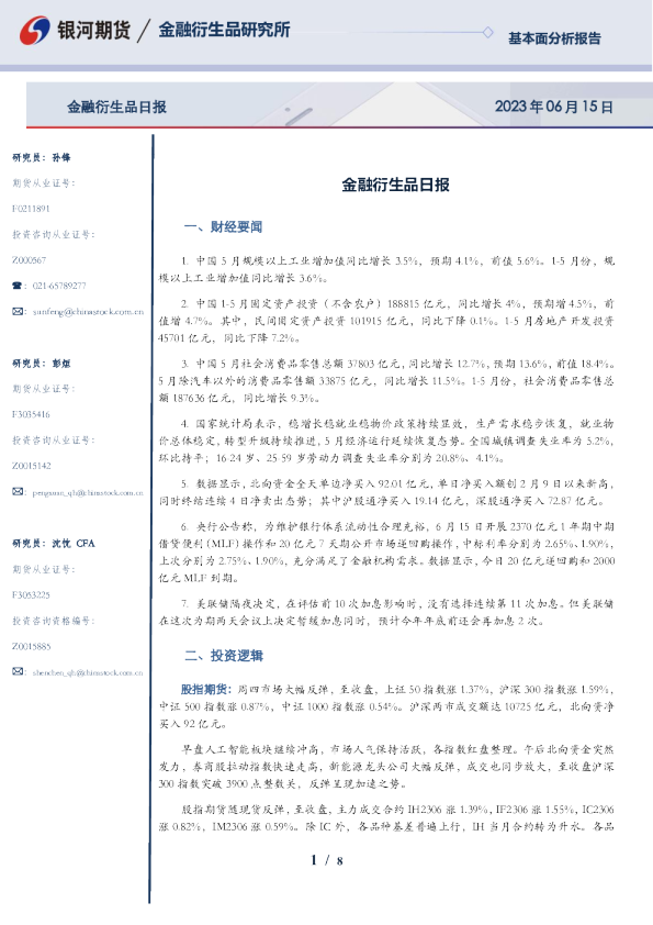 金融衍生品日报