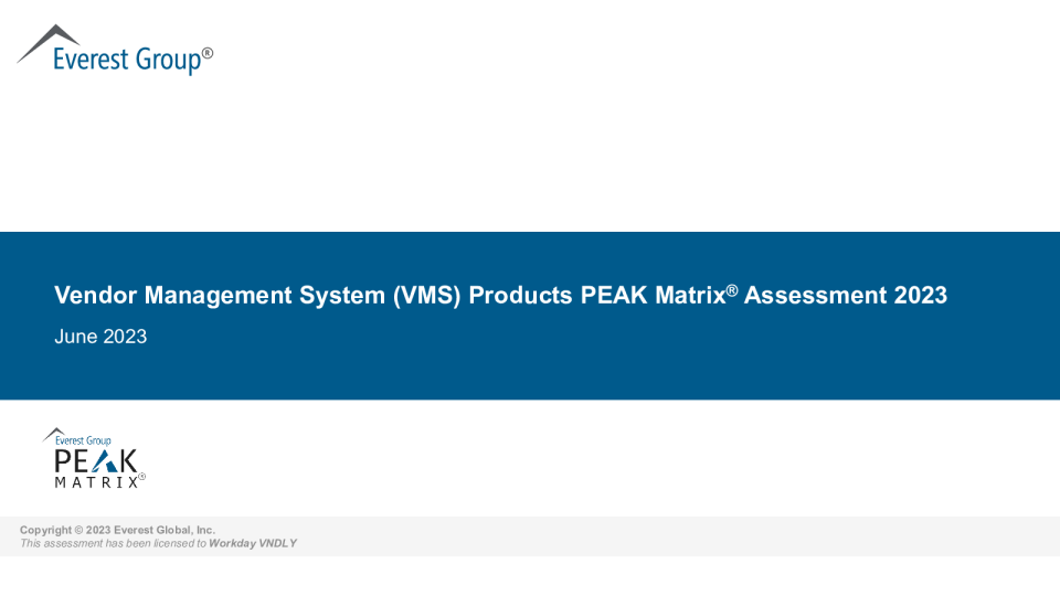 供应商管理系统 (VMS) 产品峰值矩阵评估 2023